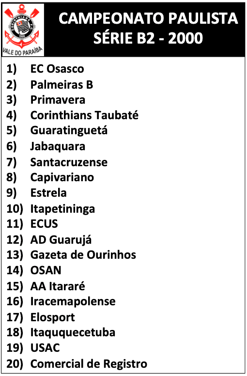 Campeonato Paulista - Série B2 - 2000