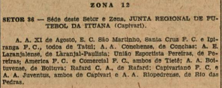 Campeonato Paulista do Interior 1956