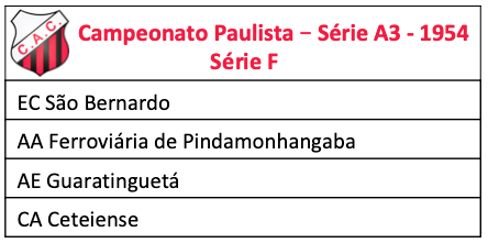 Campeonato Paulista - A3 de 1954 - Série F