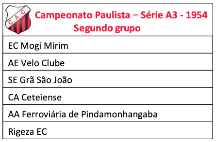 Campeonato Paulista - Série A3 - 1954