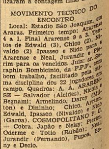 Torneio João Mendonça Falcão 1957