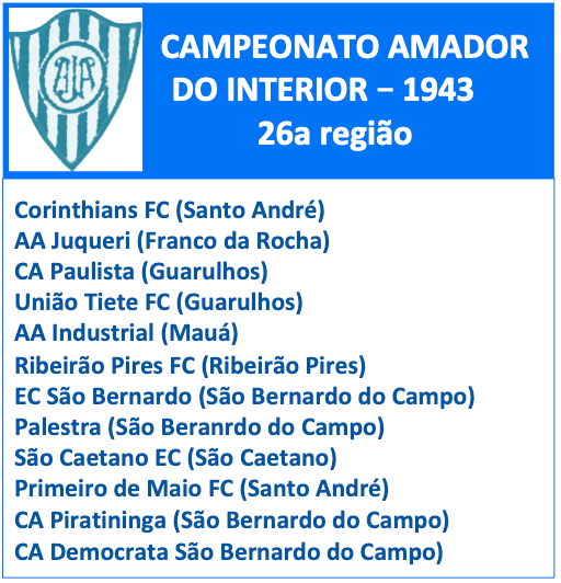 Campeonato Amador 1943