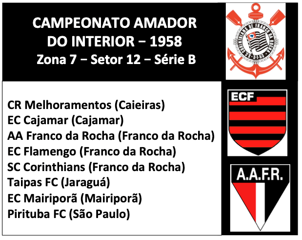 Campeonato Amador 1958